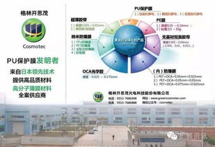 日厂研发大尺寸液晶屏退火工序的准分子激光设备 技术突破与市场前景